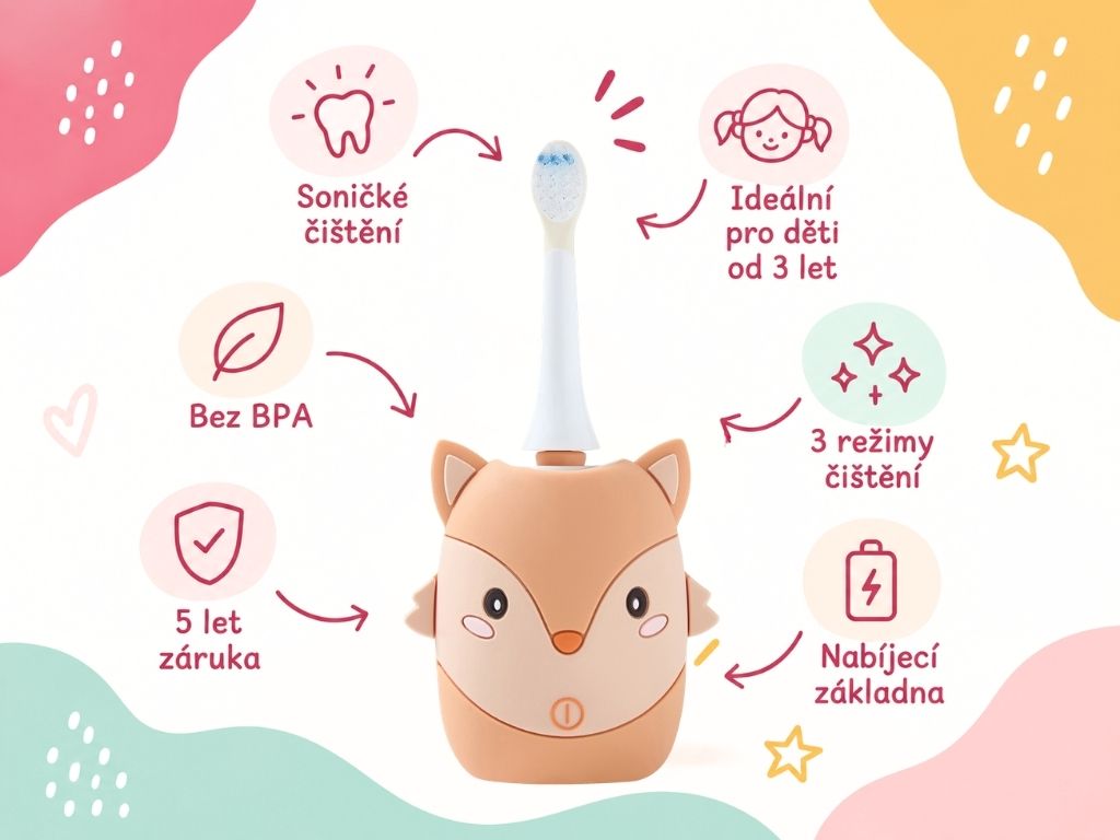 Dětský sonický elektrický kartáček Zoo Toothbrush Fox (8)